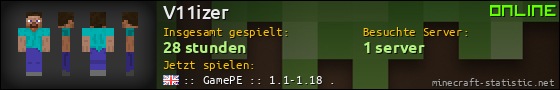 Benutzerleisten 560x90 für V11izer