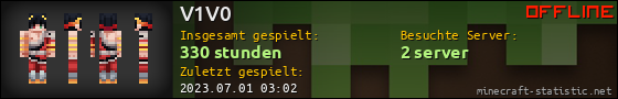 Benutzerleisten 560x90 für V1V0