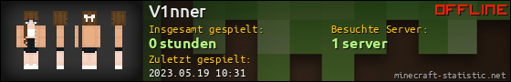 Benutzerleisten 560x90 für V1nner