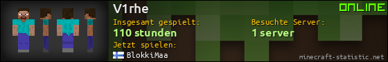 Benutzerleisten 560x90 für V1rhe