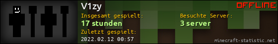 Benutzerleisten 560x90 für V1zy