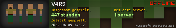 Benutzerleisten 560x90 für V4R9