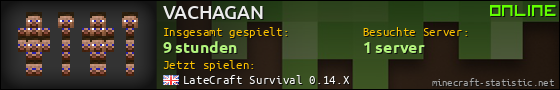 Benutzerleisten 560x90 für VACHAGAN