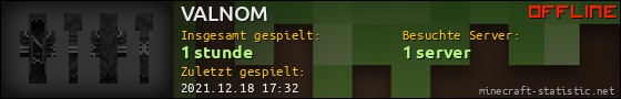 Benutzerleisten 560x90 für VALNOM