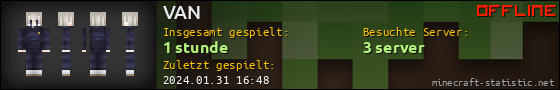 Benutzerleisten 560x90 für VAN