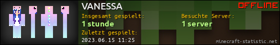 Benutzerleisten 560x90 für VANESSA