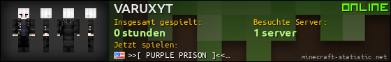Benutzerleisten 560x90 für VARUXYT