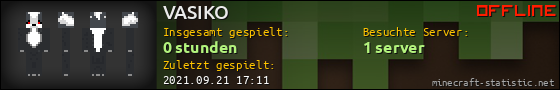 Benutzerleisten 560x90 für VASIKO