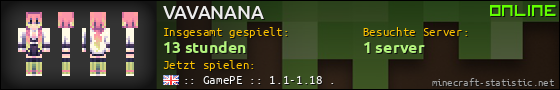 Benutzerleisten 560x90 für VAVANANA