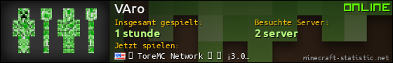 Benutzerleisten 560x90 für VAro