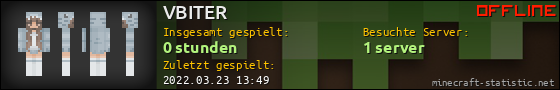 Benutzerleisten 560x90 für VBITER
