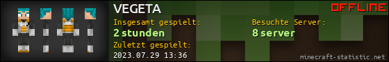 Benutzerleisten 560x90 für VEGETA