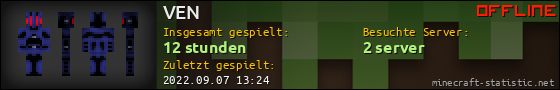 Benutzerleisten 560x90 für VEN