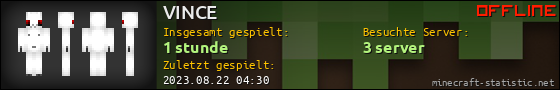 Benutzerleisten 560x90 für VINCE