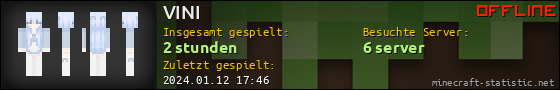Benutzerleisten 560x90 für VINI