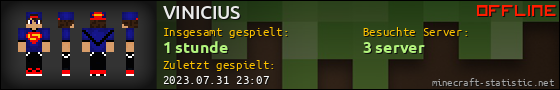 Benutzerleisten 560x90 für VINICIUS