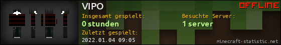 Benutzerleisten 560x90 für VIPO