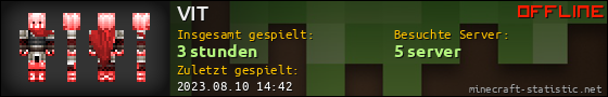 Benutzerleisten 560x90 für VIT