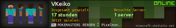 Benutzerleisten 560x90 für VKeiko