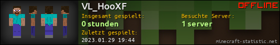 Benutzerleisten 560x90 für VL_HooXF