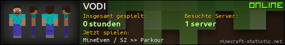 Benutzerleisten 560x90 für VODI