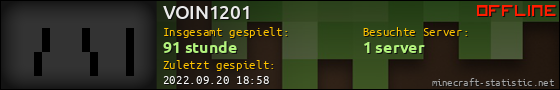 Benutzerleisten 560x90 für VOIN1201