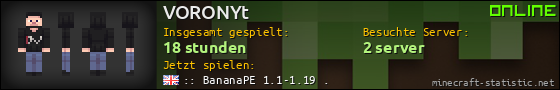 Benutzerleisten 560x90 für VORONYt