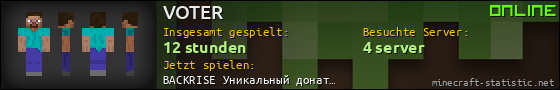 Benutzerleisten 560x90 für VOTER