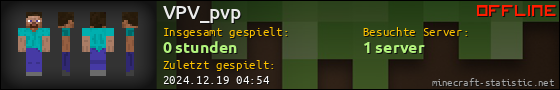 Benutzerleisten 560x90 für VPV_pvp