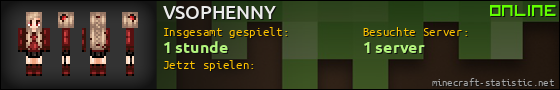 Benutzerleisten 560x90 für VSOPHENNY