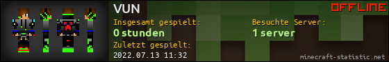 Benutzerleisten 560x90 für VUN