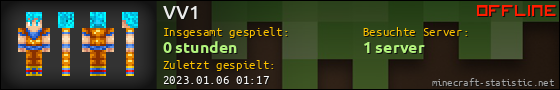 Benutzerleisten 560x90 für VV1