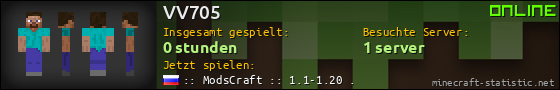 Benutzerleisten 560x90 für VV705