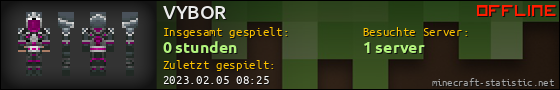 Benutzerleisten 560x90 für VYBOR