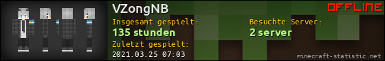 Benutzerleisten 560x90 für VZongNB