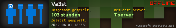 Benutzerleisten 560x90 für Va3st