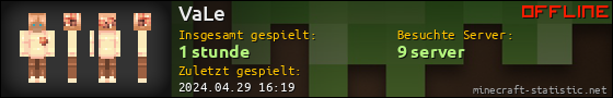 Benutzerleisten 560x90 für VaLe