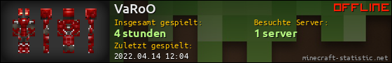 Benutzerleisten 560x90 für VaRoO