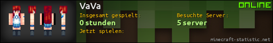 Benutzerleisten 560x90 für VaVa