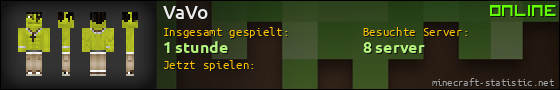 Benutzerleisten 560x90 für VaVo