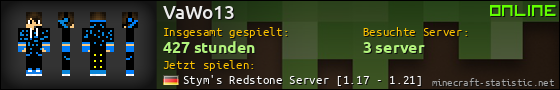 Benutzerleisten 560x90 für VaWo13