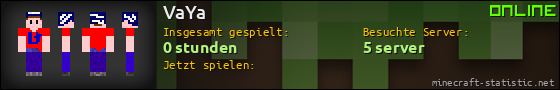 Benutzerleisten 560x90 für VaYa