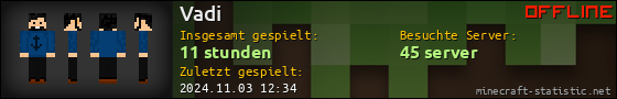 Benutzerleisten 560x90 für Vadi