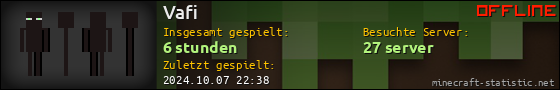 Benutzerleisten 560x90 für Vafi