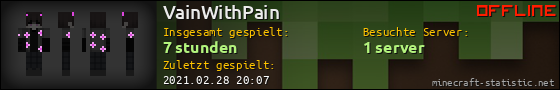 Benutzerleisten 560x90 für VainWithPain