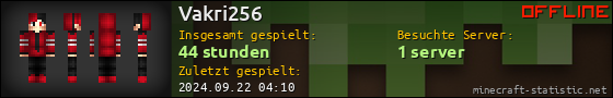 Benutzerleisten 560x90 für Vakri256