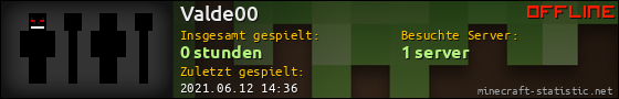 Benutzerleisten 560x90 für Valde00