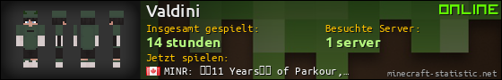 Benutzerleisten 560x90 für Valdini
