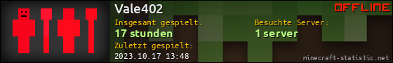 Benutzerleisten 560x90 für Vale402