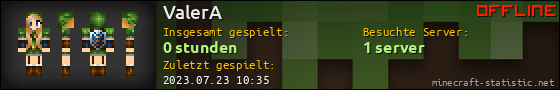 Benutzerleisten 560x90 für ValerA